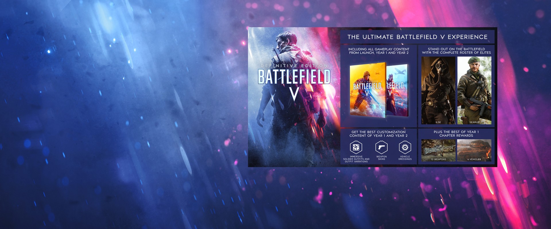 Battlefield V For Pc Origin